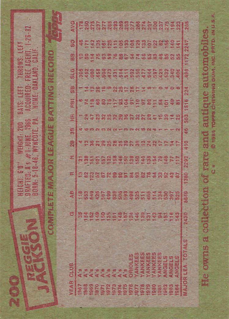 1985 Topps Baseball Reggie Jackson #200