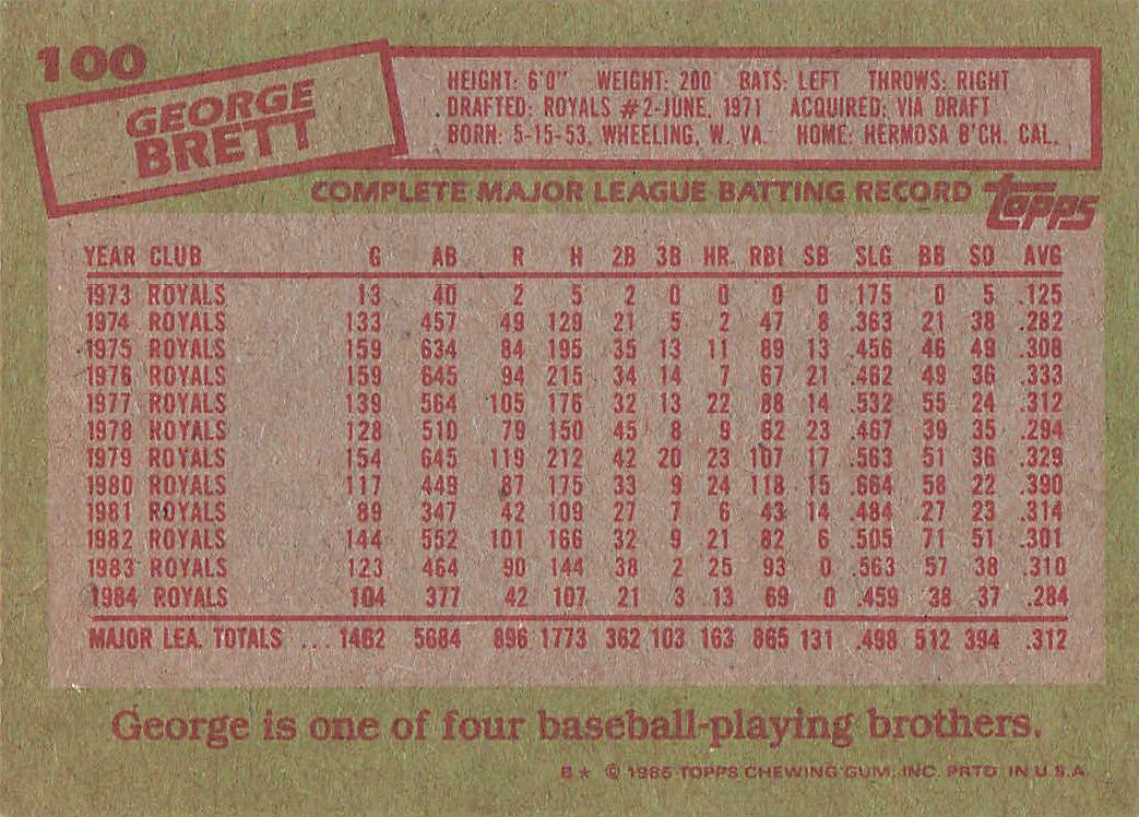 1985 Topps Baseball George Brett #100