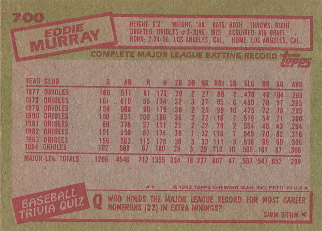 1985 Topps Baseball Eddie Murray #700