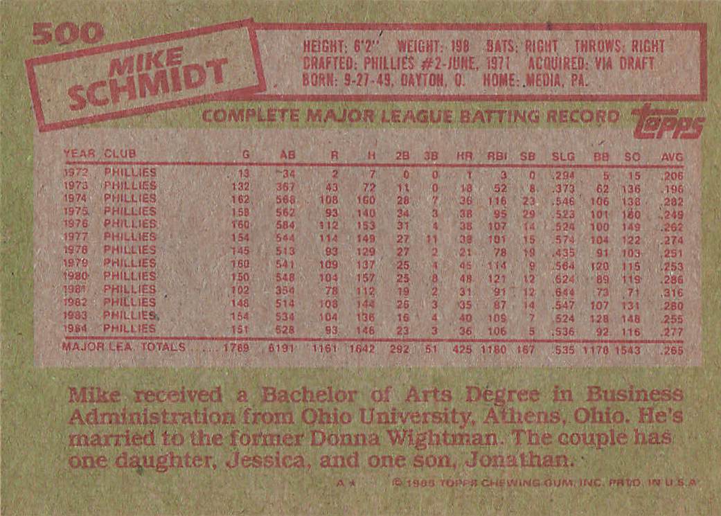 1985 Topps Baseball Mike Schmidt #500
