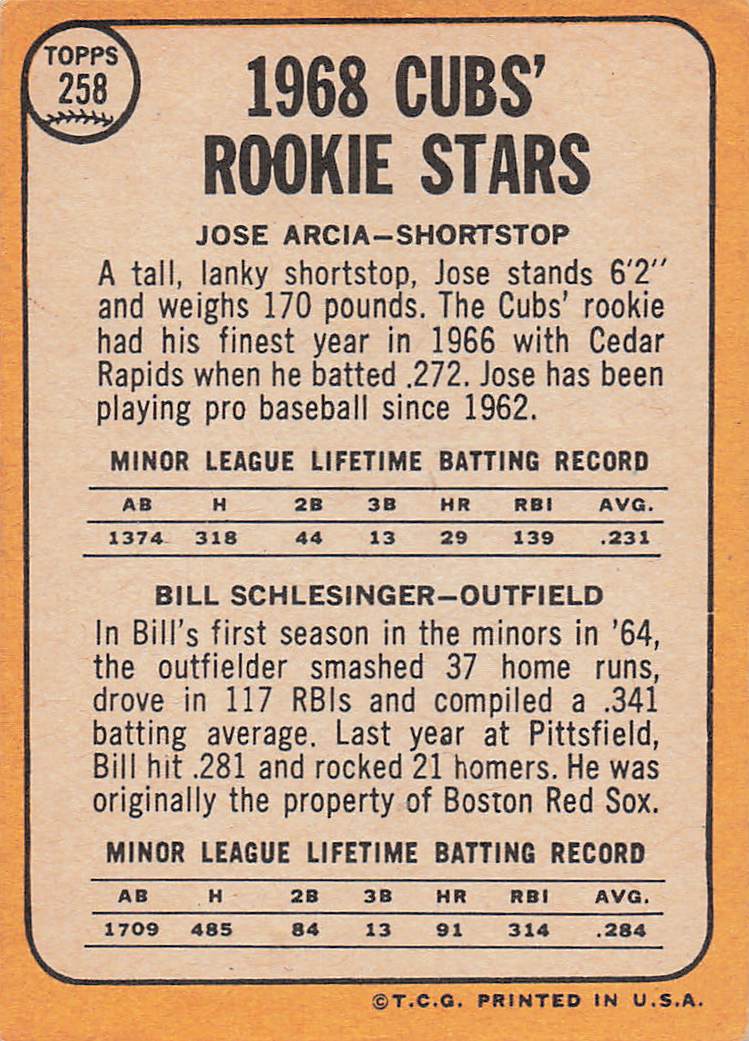 1968 Topps Baseball 1968 Rookie Stars Jose Arcia / Bill Schlesinger #258 Rookie