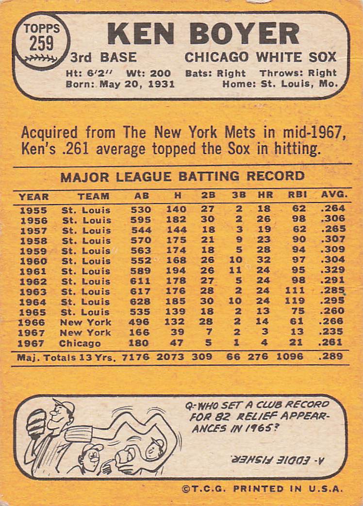1968 Topps Baseball Ken Boyer #259