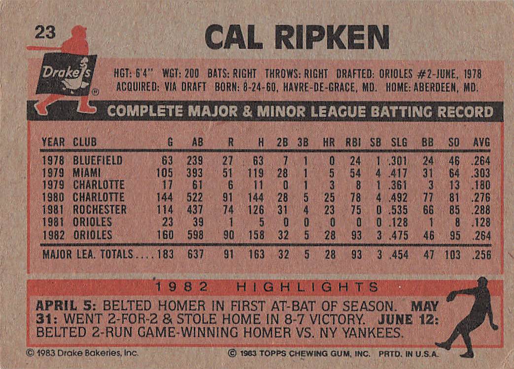 1983 Topps Drake's Big Hitters Baseball Cal Ripken #23