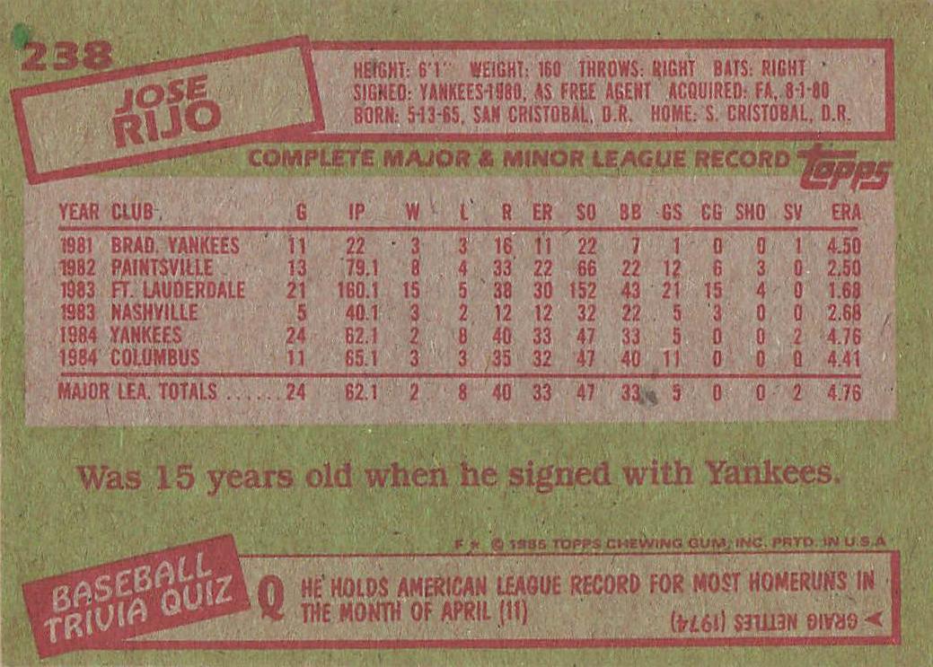 1985 Topps Baseball Jose Rijo #238 Rookie