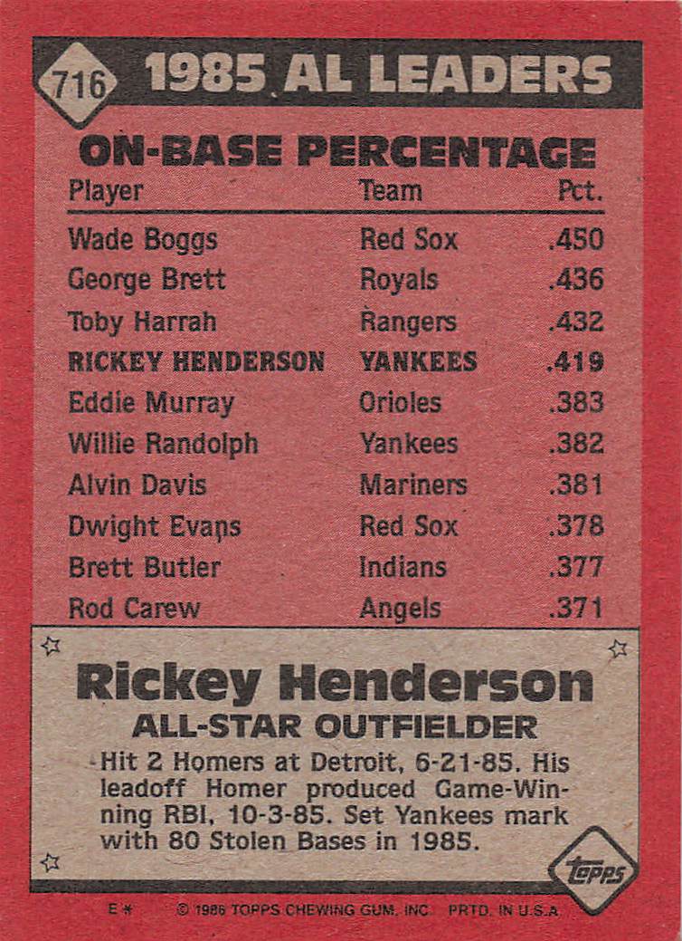 1986 Topps Baseball Rickey Henderson #716
