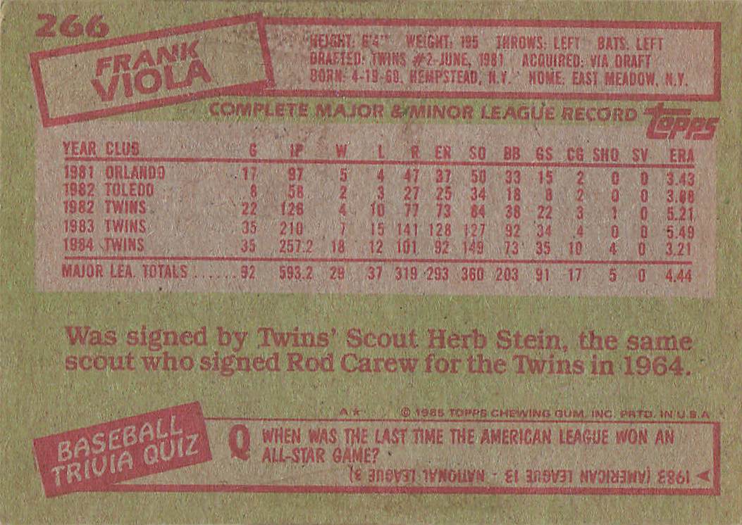 1985 Topps Baseball Frank Viola #266