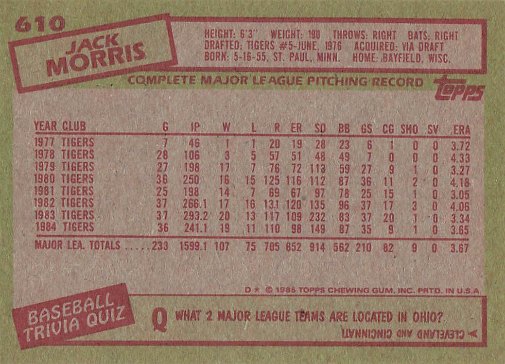 1985 Topps Baseball Jack Morris #610