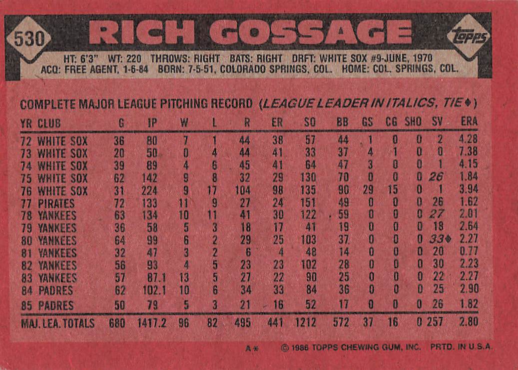 1986 Topps Baseball Rich Gossage #530