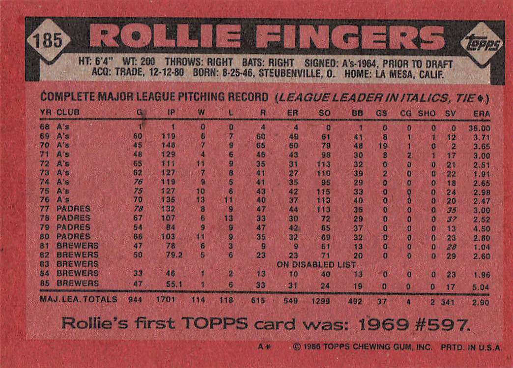1986 Topps Baseball Rollie Fingers #185