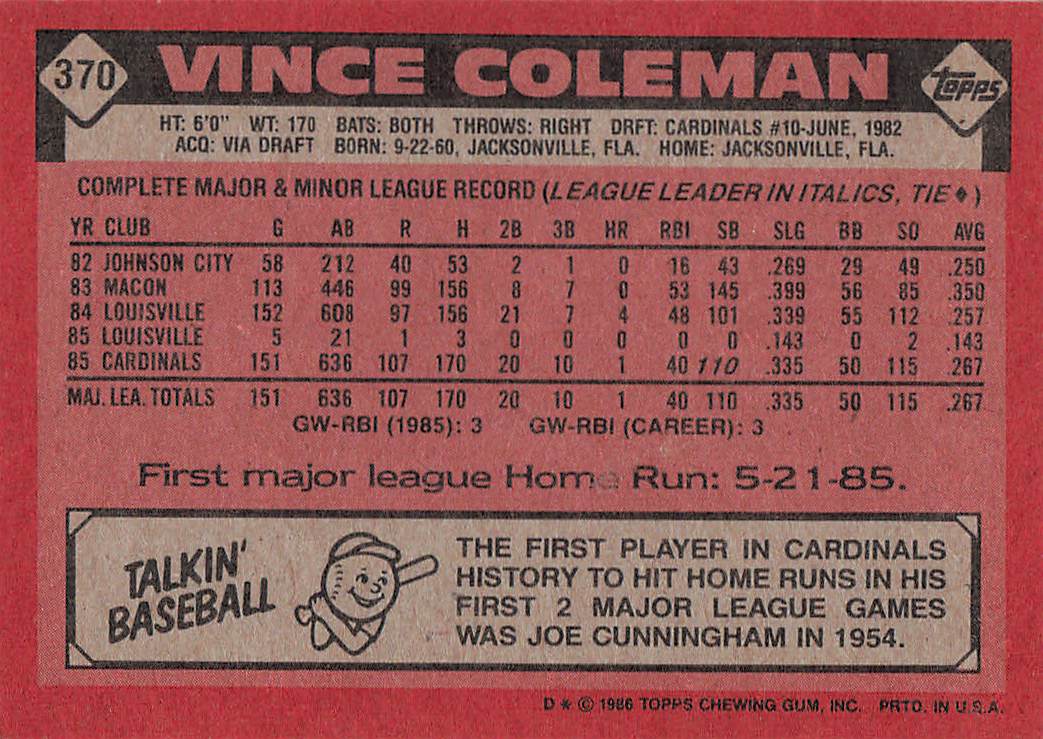 1986 Topps Baseball Vince Coleman #370 Rookie