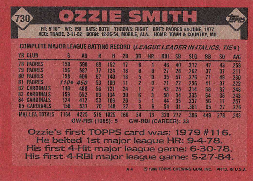 1986 Topps Baseball Ozzie Smith #730