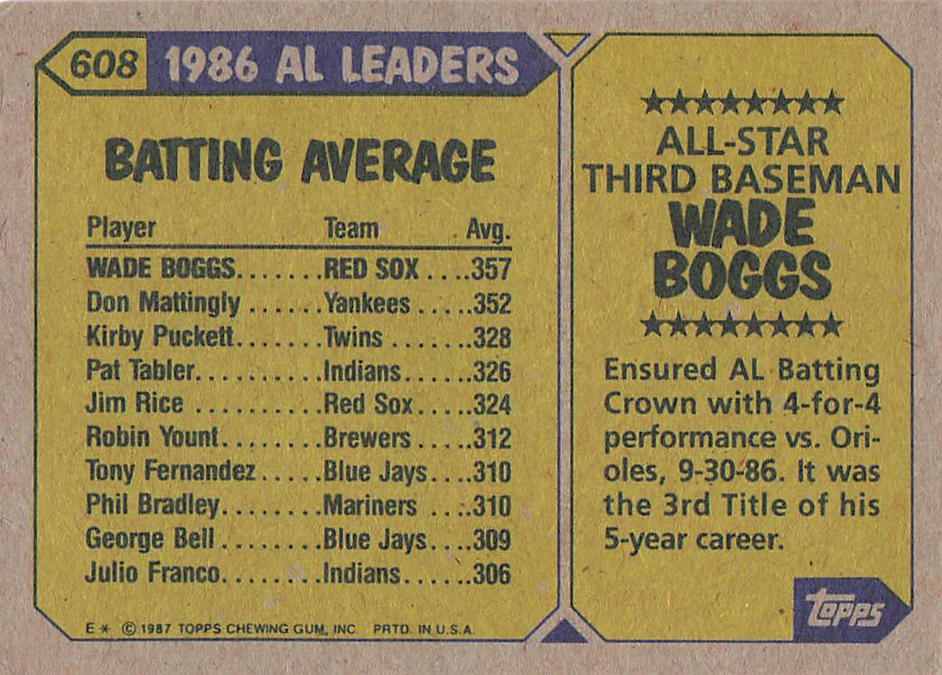 1987 Topps Baseball Wade Boggs #608