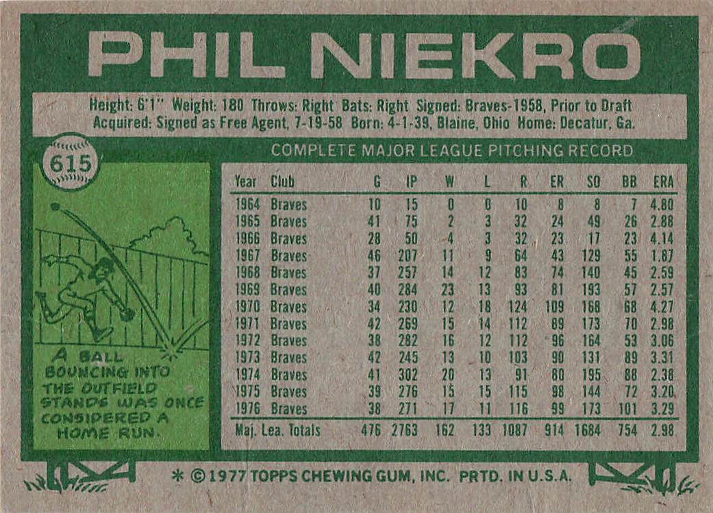 1977 Topps Baseball Phil Niekro #615