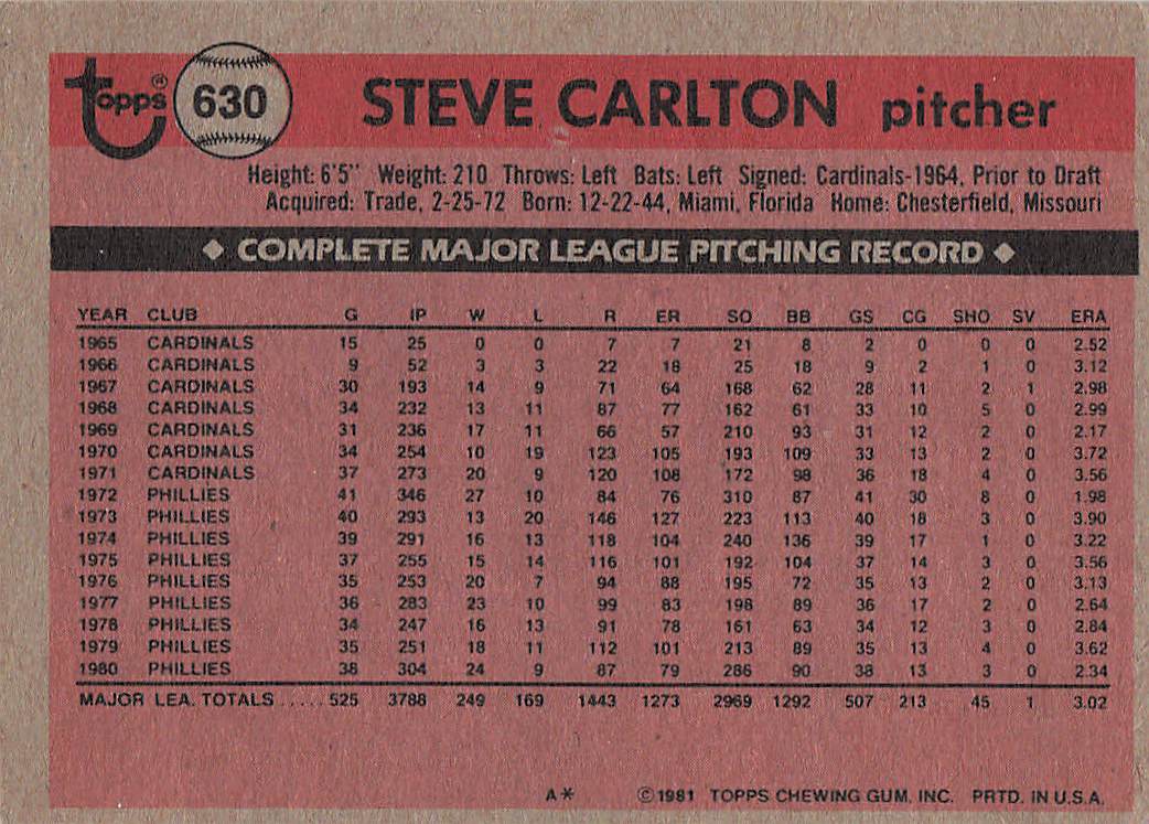 1981 Topps Baseball Steve Carlton #630