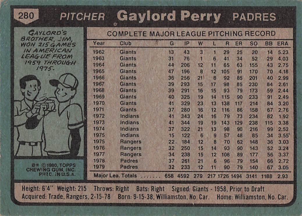 1980 Topps Baseball Gaylord Perry #280