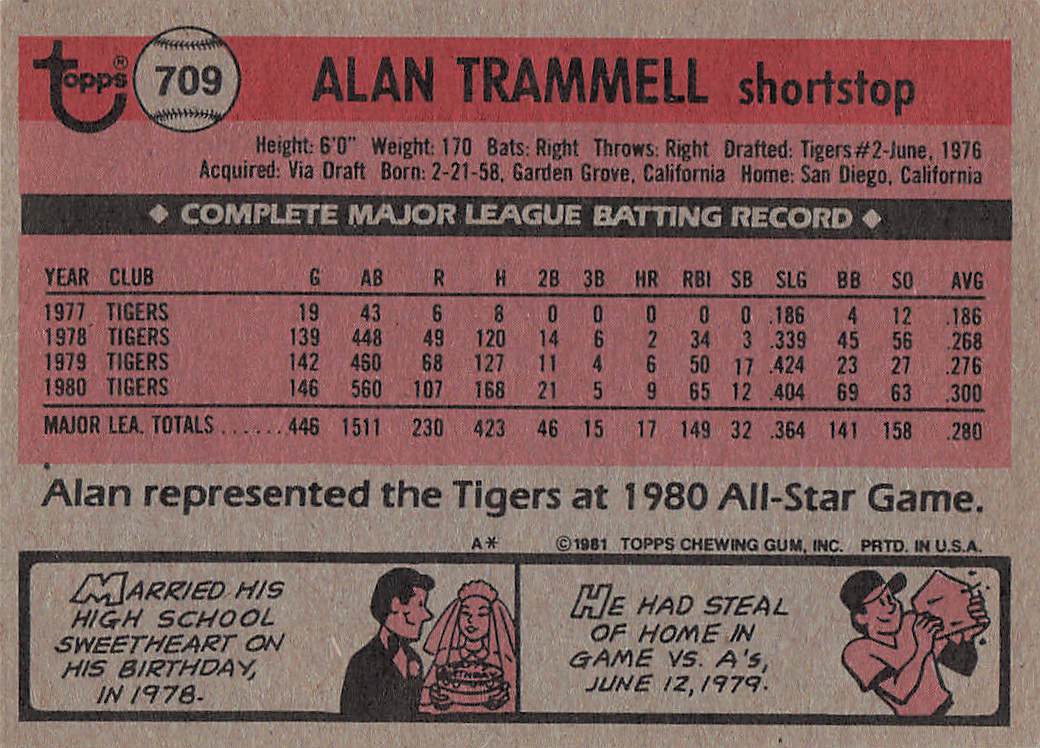 1981 Topps Baseball Alan Trammell #709
