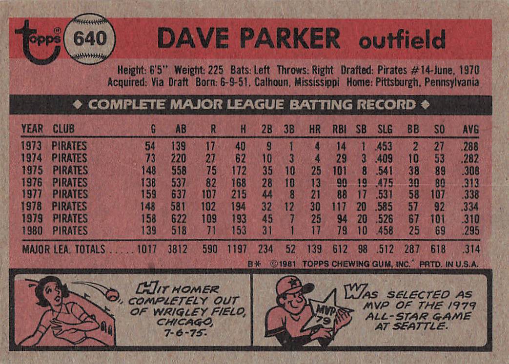 1981 Topps Baseball Dave Parker #640