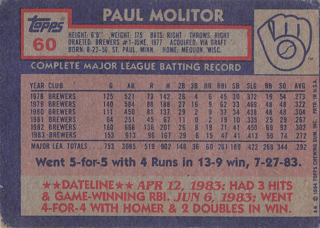 1984 Topps Baseball Paul Molitor #60