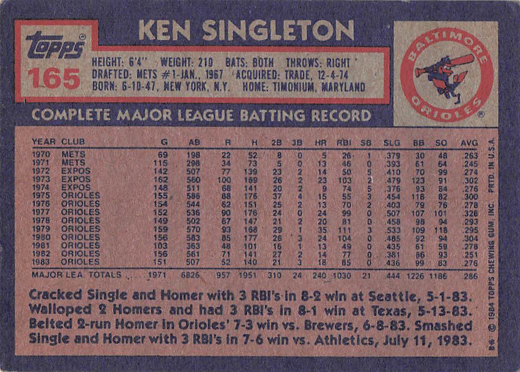 1984 Topps Baseball Ken Singleton #165