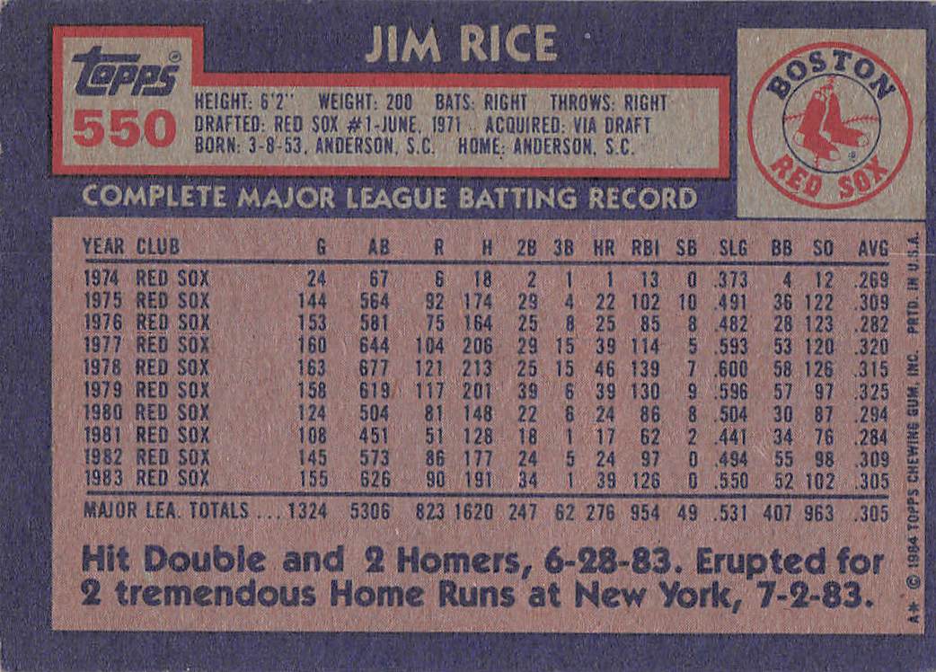 1984 Topps Baseball Jim Rice #550