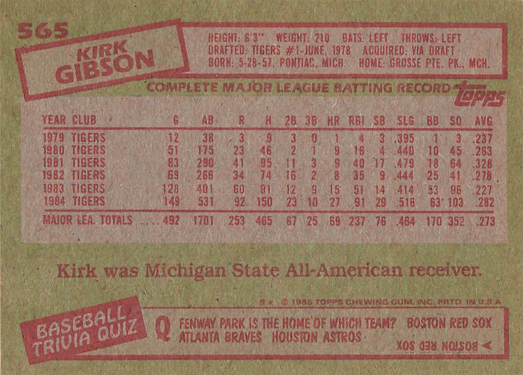 1985 Topps Baseball Kirk Gibson #565