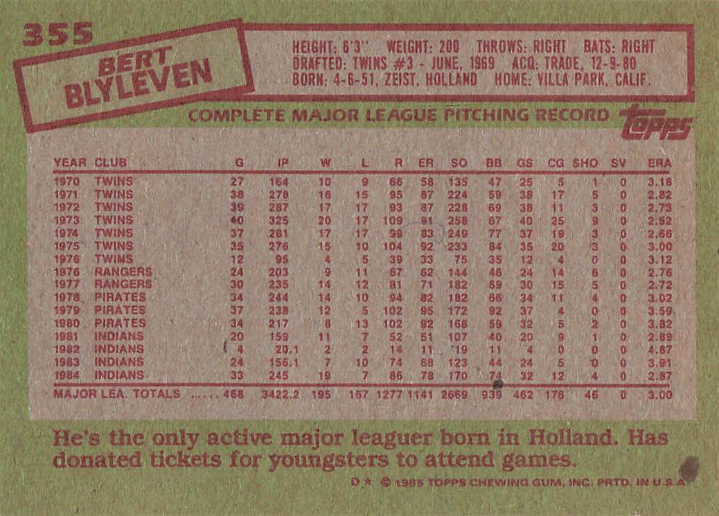 1985 Topps Baseball Bert Blyleven #355