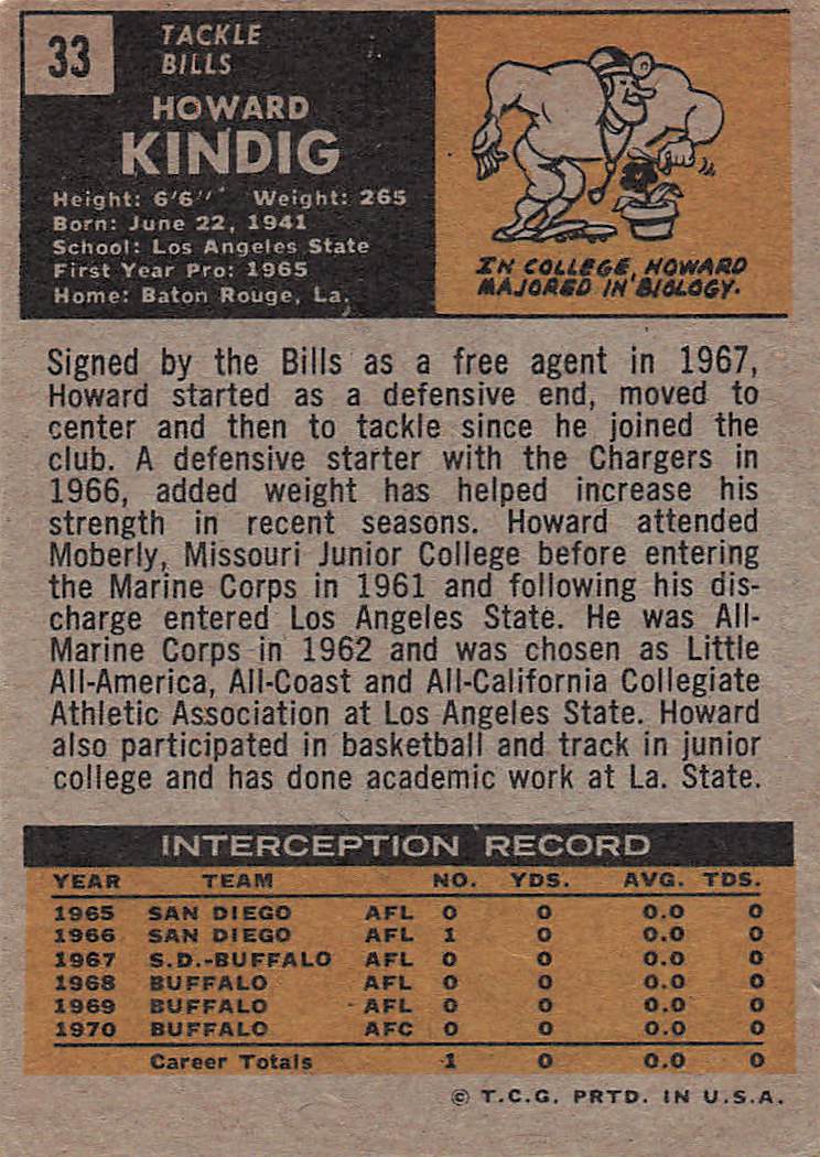 1971 Topps Football Howard Kindig #33