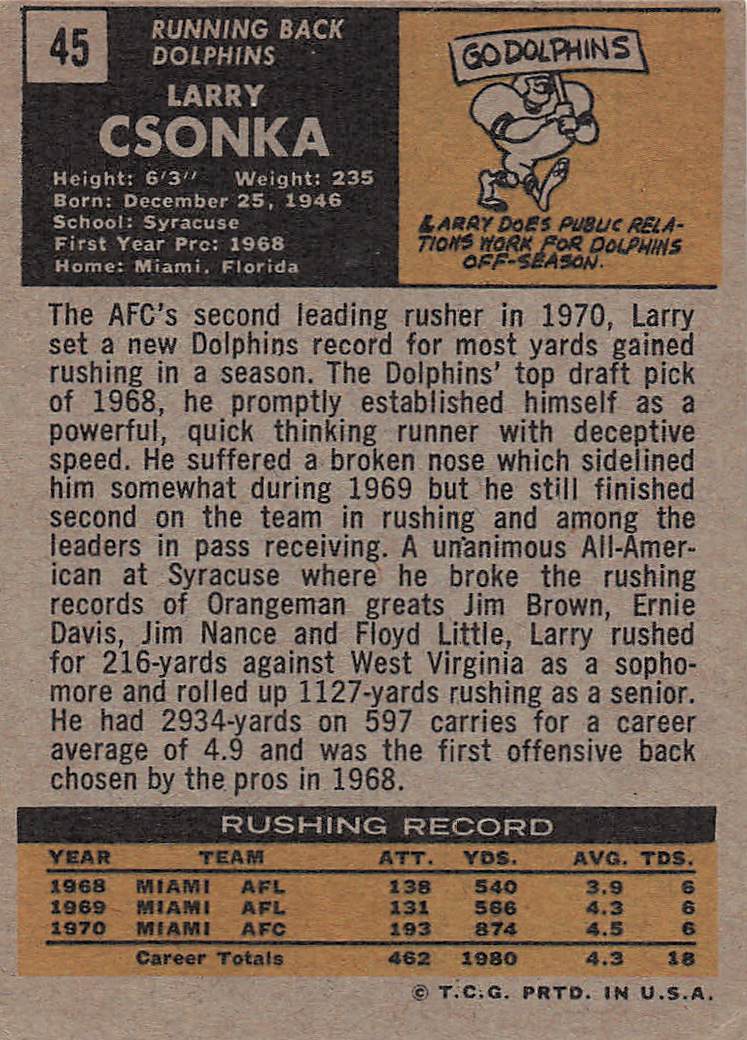 1971 Topps Football Larry Csonka #45