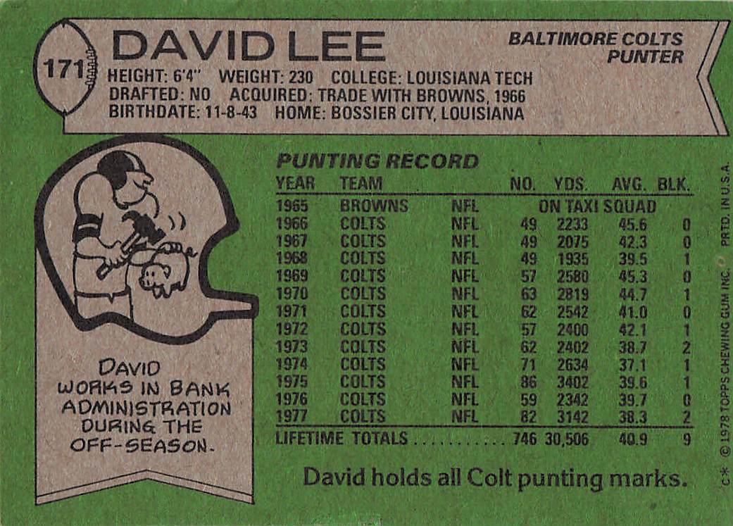 1978 Topps Football David Lee #171