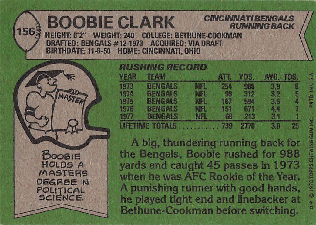 1978 Topps Football Boobie Clark #156