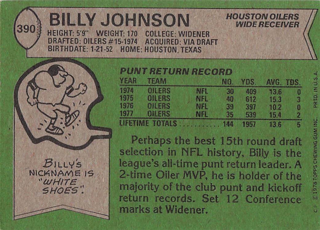 1978 Topps Football Billy Johnson #390