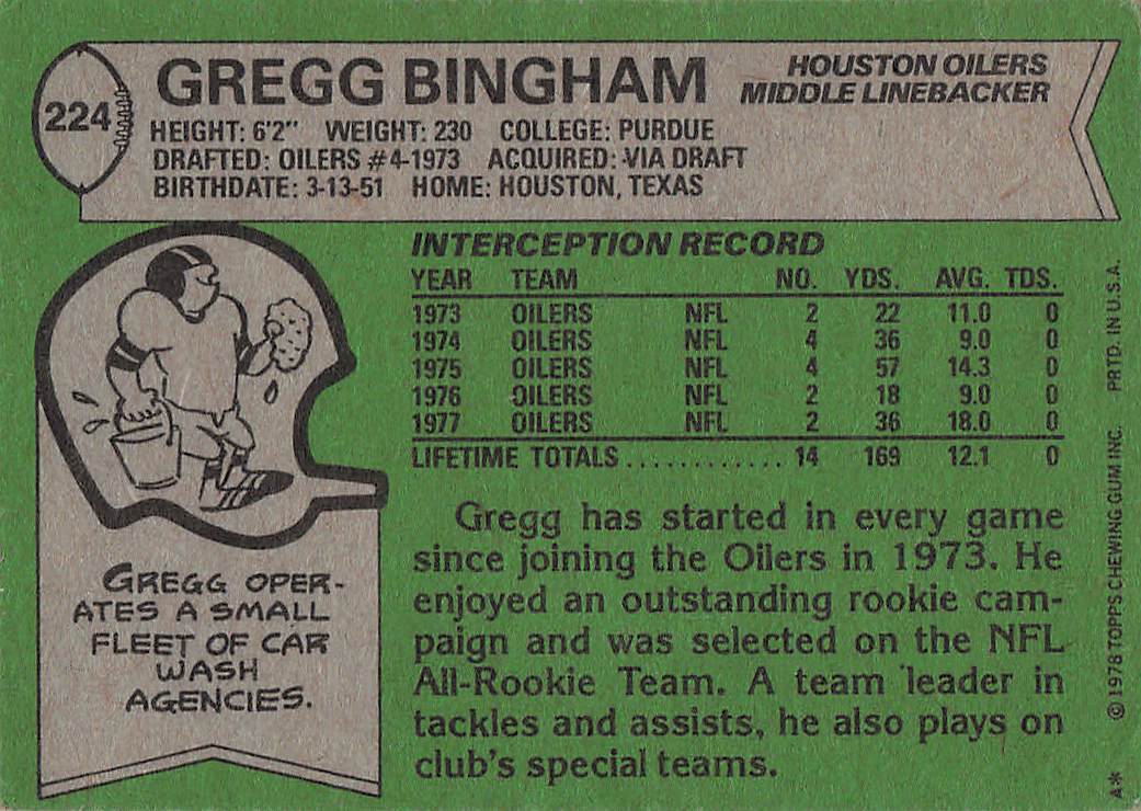 1978 Topps Football Gregg Bingham #224