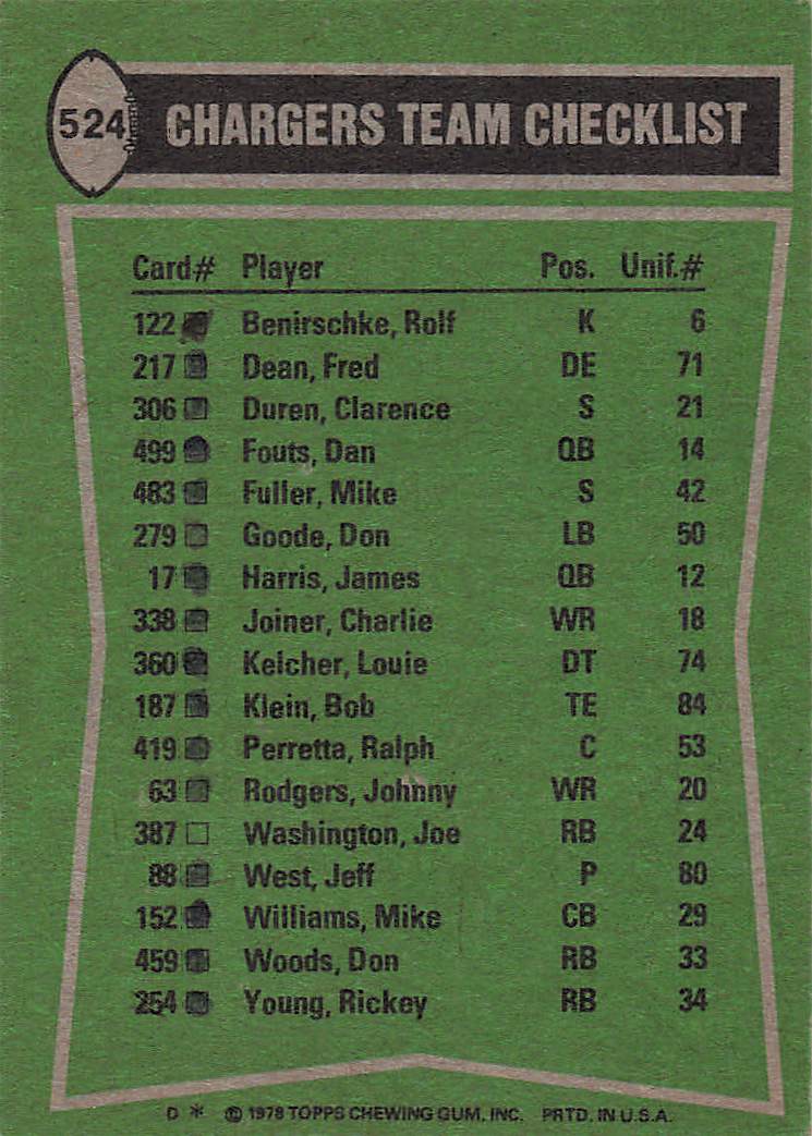 1978 Topps Football Young / Joiner / Fuller / Johnson #524