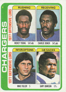 1978 Topps Football Young / Joiner / Fuller / Johnson #524