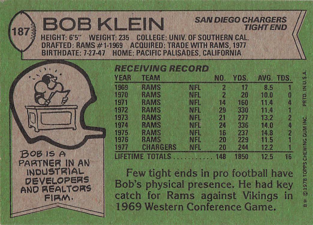 1978 Topps Football Bob Klein #187