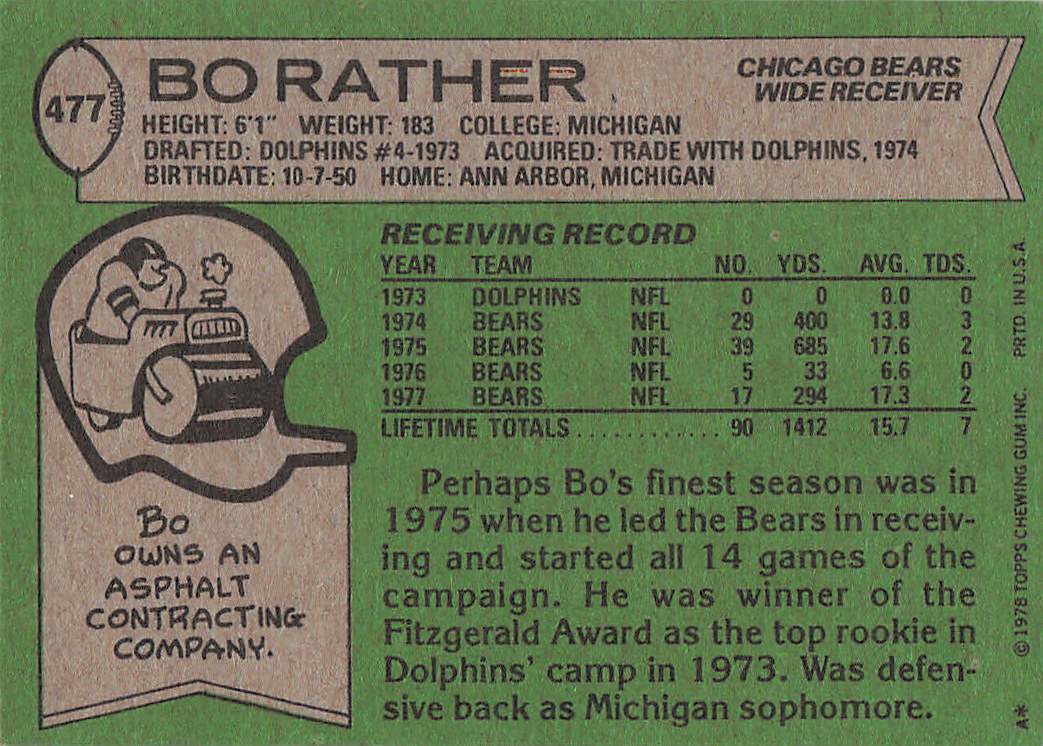 1978 Topps Football Bo Rather #477