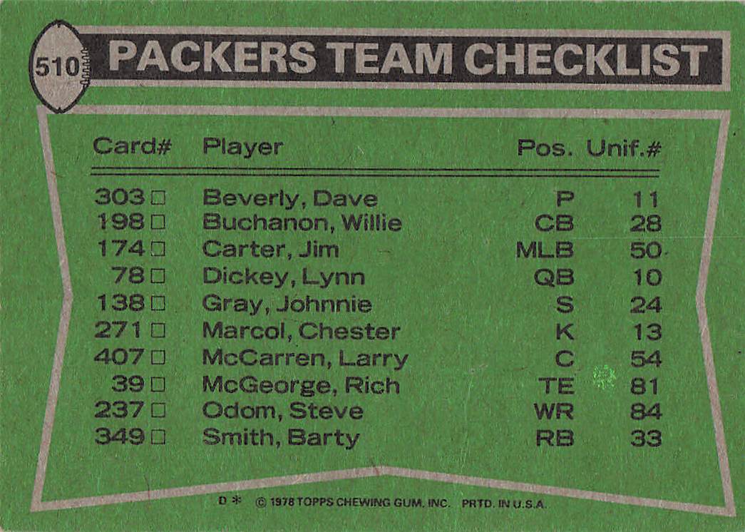 1978 Topps Football Green Bay Packers Checklist #510