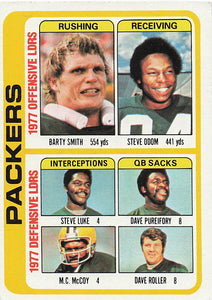 1978 Topps Football Green Bay Packers Checklist #510