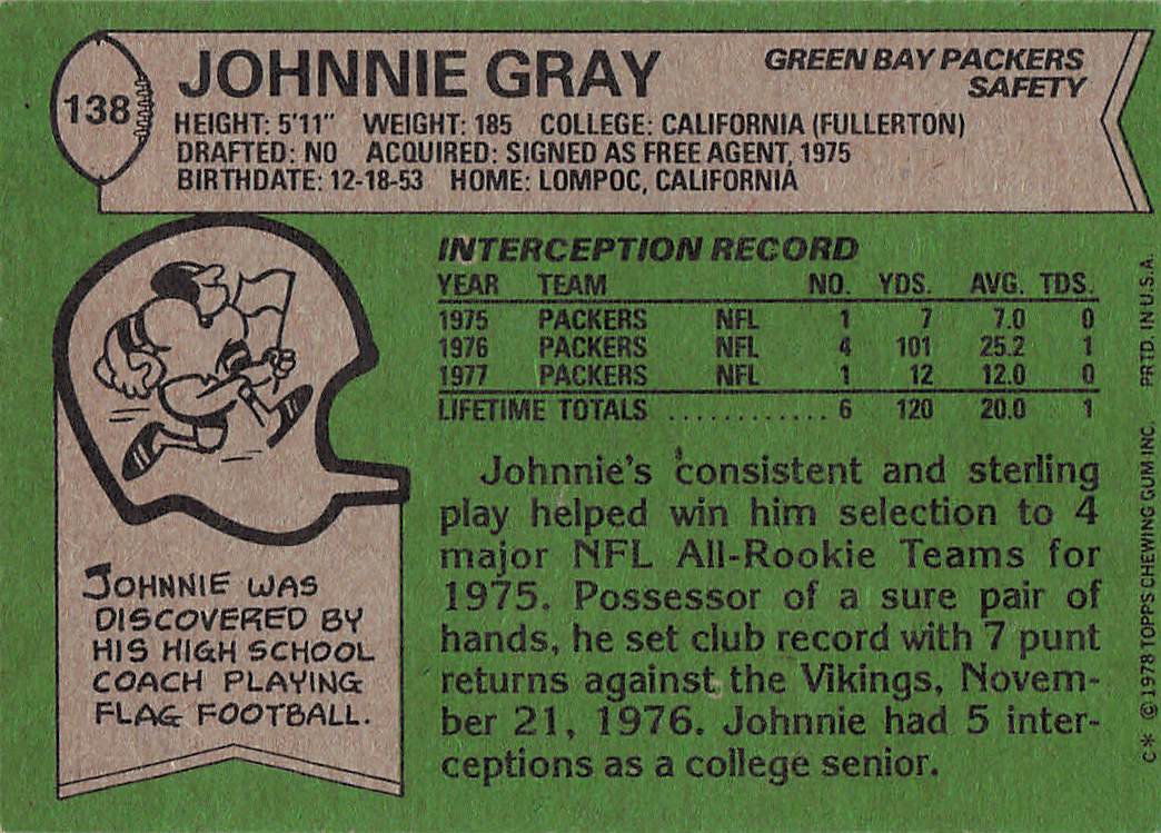 1978 Topps Football Johnnie Gray #138