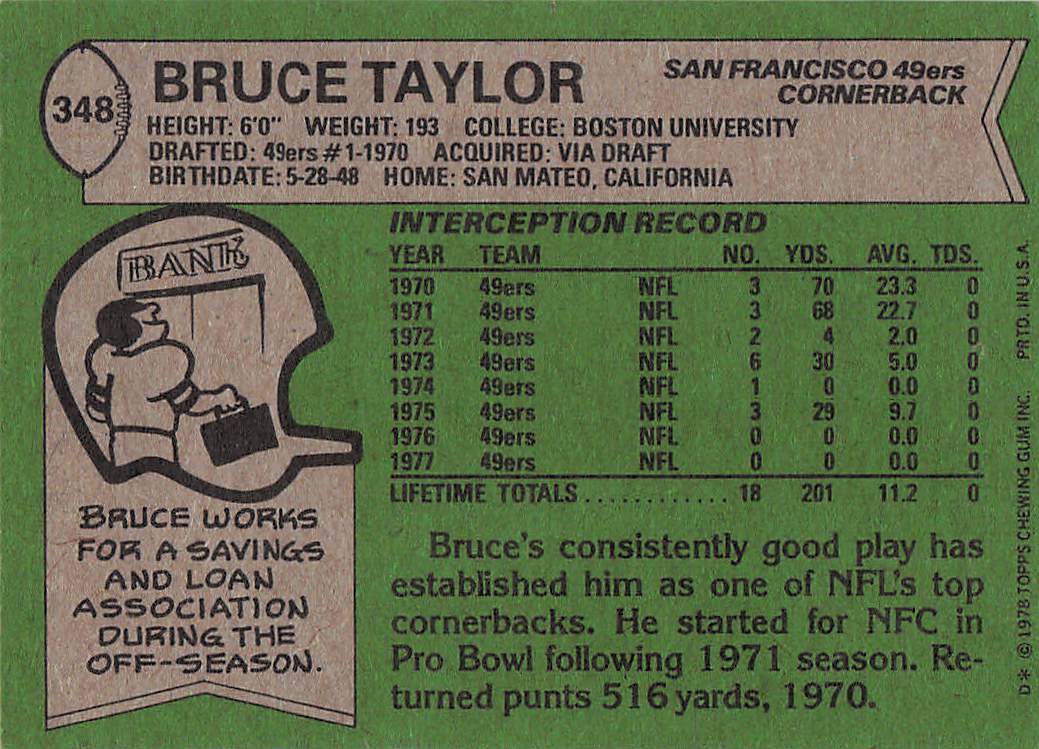 1978 Topps Football Bruce Taylor #348