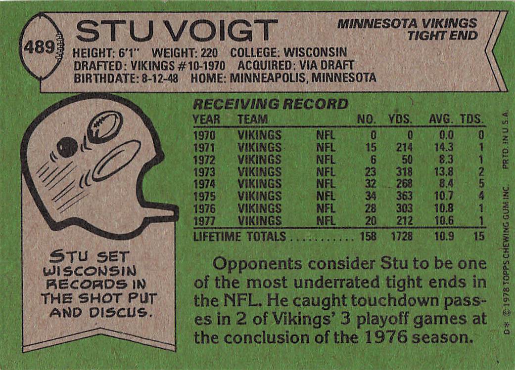 1978 Topps Football Stu Voigt #489