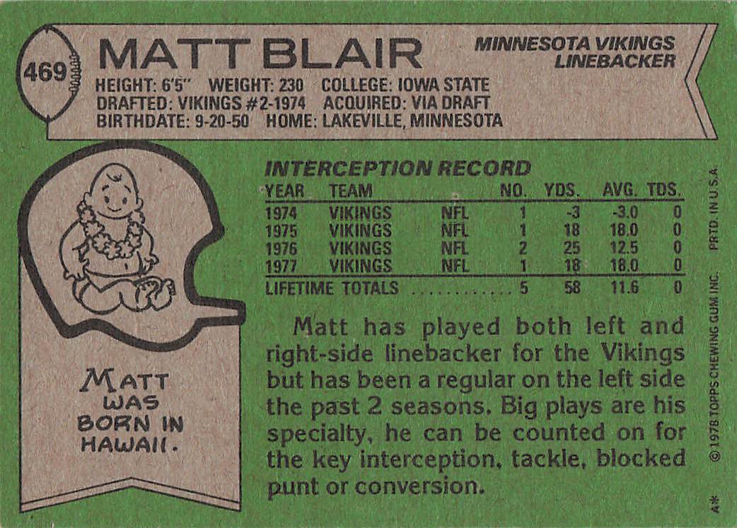 1978 Topps Football Matt Blair #469
