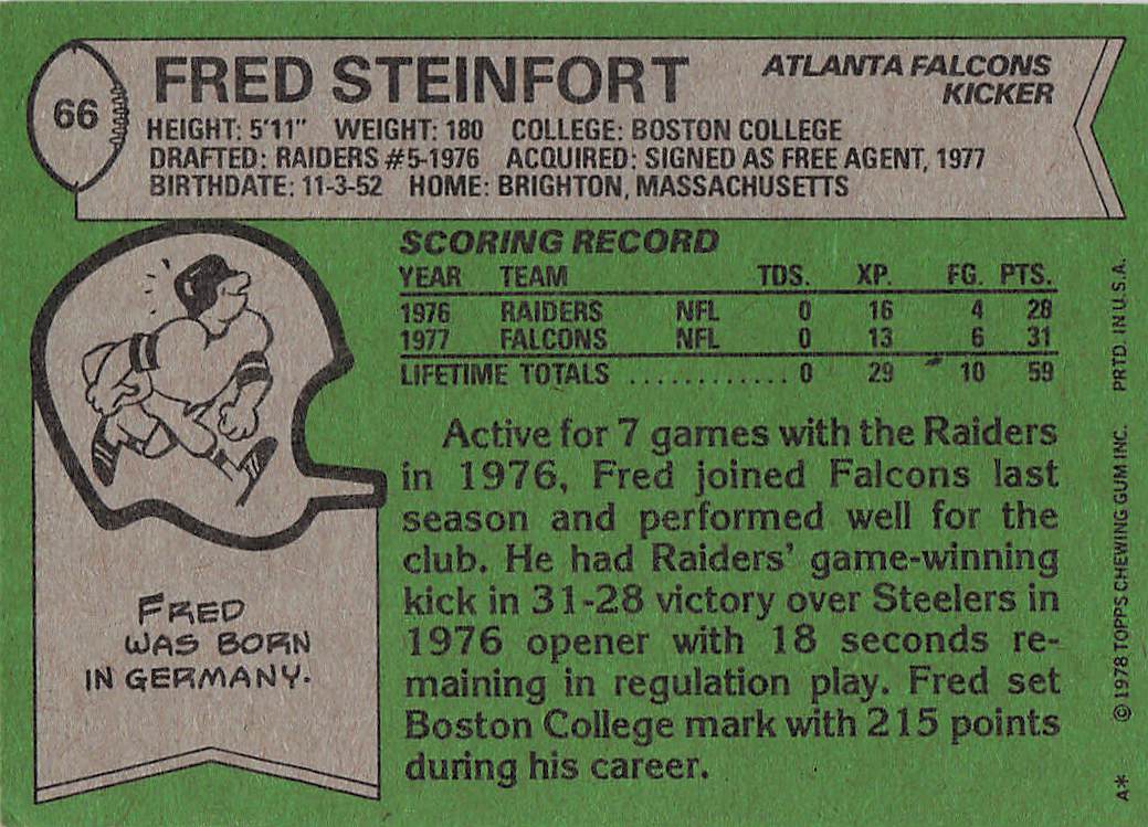 1978 Topps Football Fred Steinfort #66 Rookie
