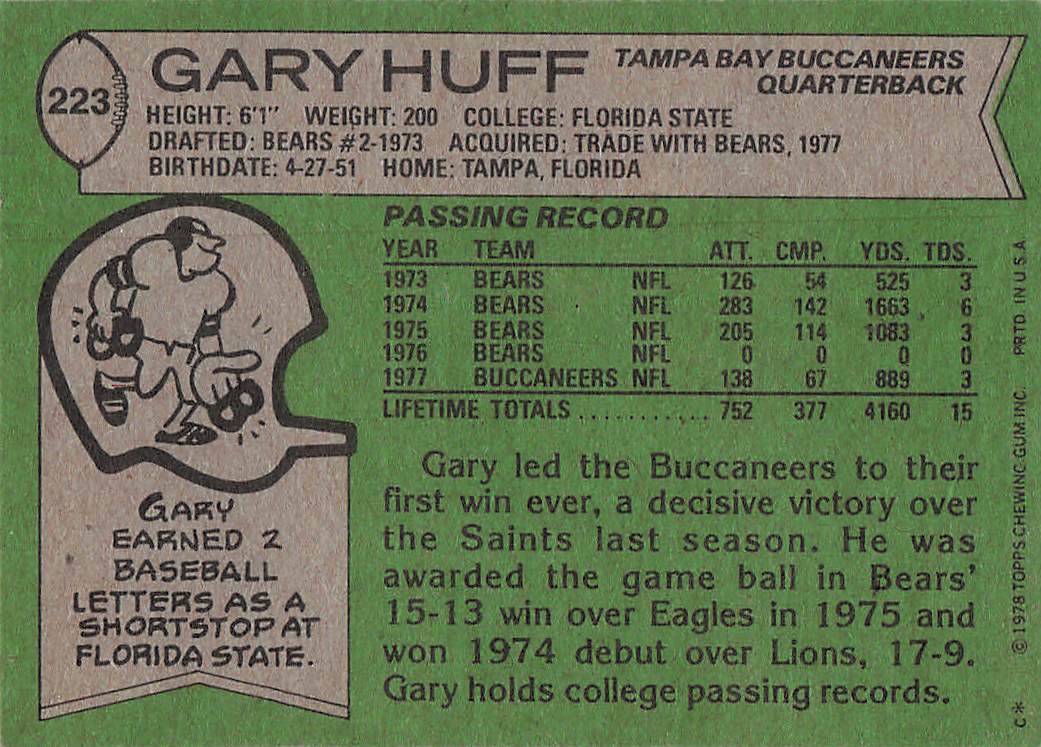 1978 Topps Football Gary Huff #223