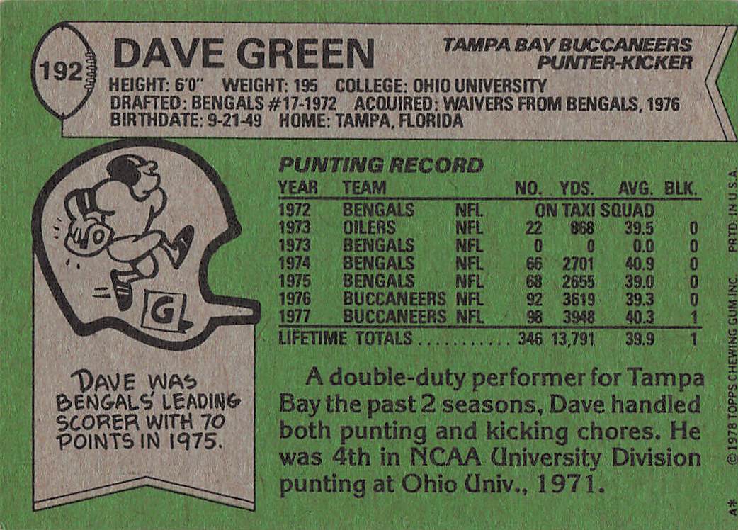 1978 Topps Football Dave Green #192