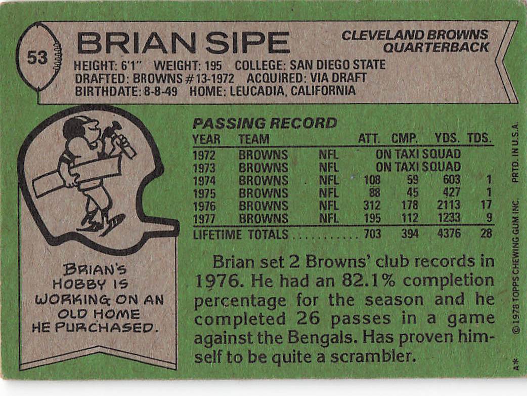 1978 Topps Football Brian Sipe #53