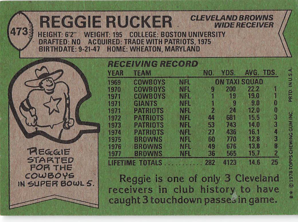 1978 Topps Football Reggie Rucker #473