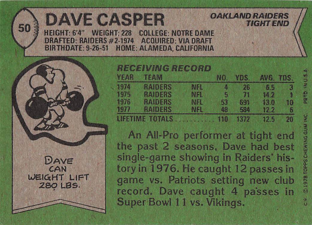 1978 Topps Football Dave Casper #50