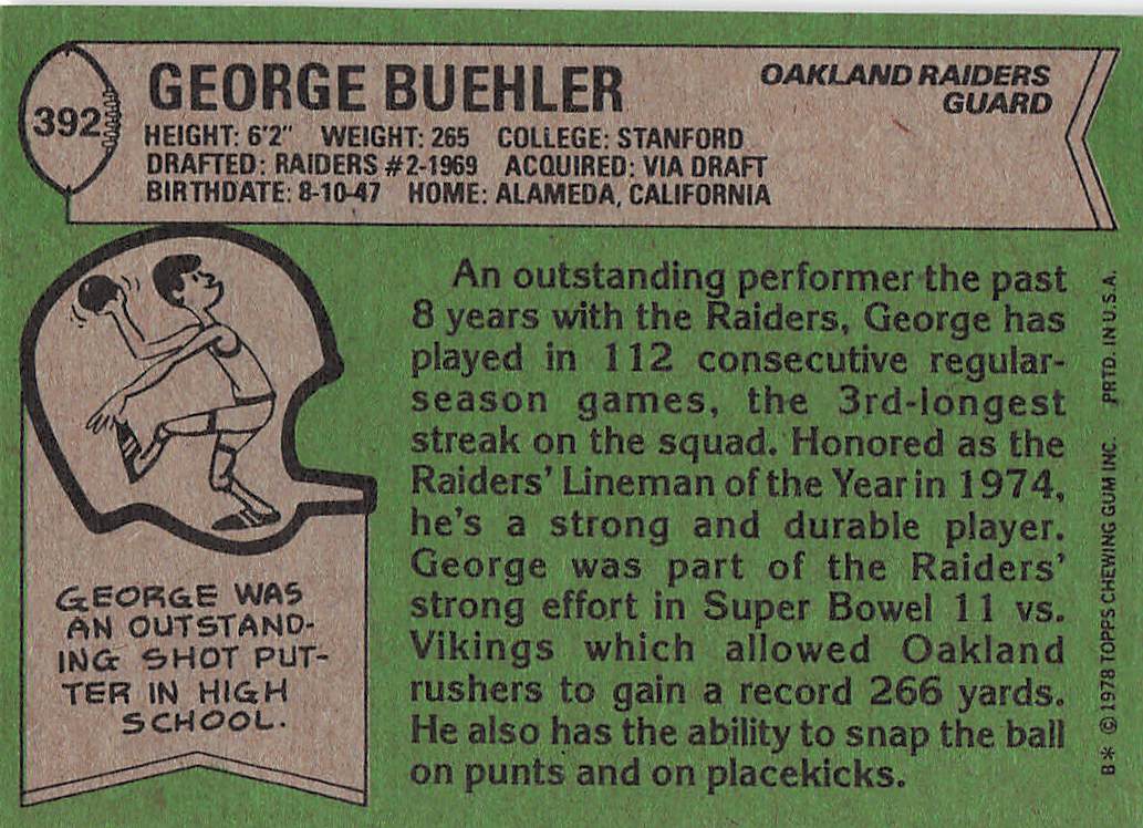 1978 Topps Football George Buehler #392