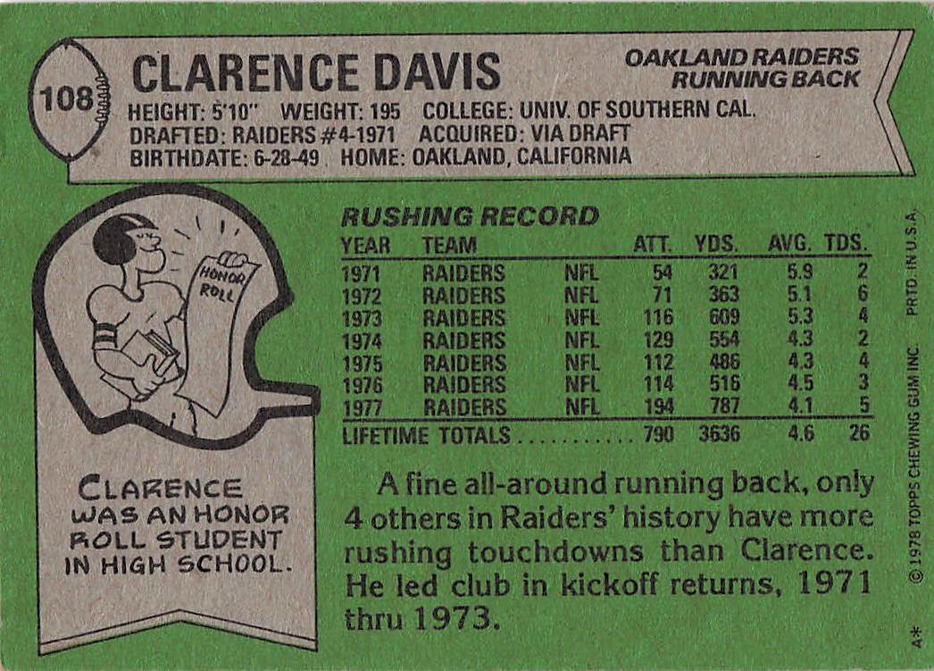 1978 Topps Football Clarence Davis #108